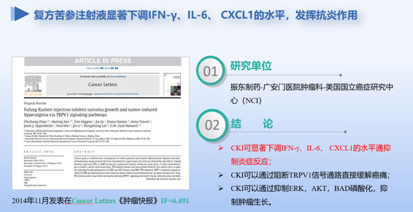 Ö×Áö·ÅÉäÒ½ÖÎ,¸´·½¿à²Î×¢ÉäÒº Ö×Áö·ÅÉäÒ½ÖÎ,¸´·½¿à²Î×¢ÉäÒº