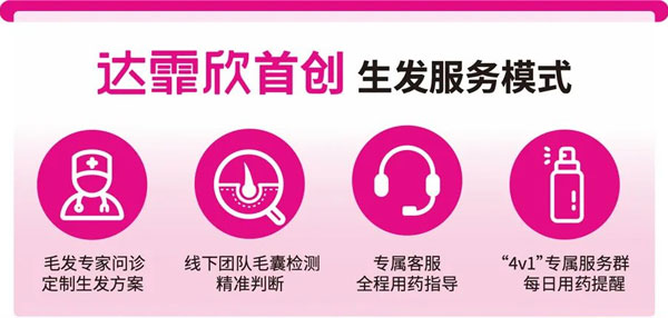 �ѷ�,rg�ʼ���Ѷ,rg�ʼ���Ѷ������,������