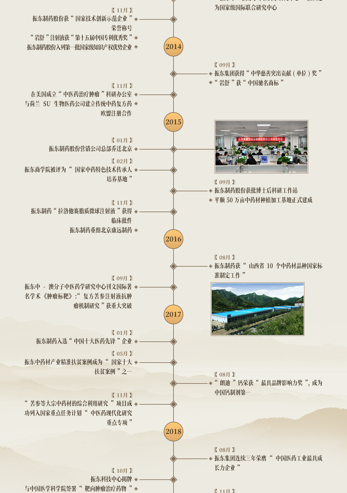 rg�ʼ���Ѷ,rg�ʼ���Ѷ��ҩ,rg�ʼ���Ѷ,rg�ʼ���Ѷ���¼�,��չ����