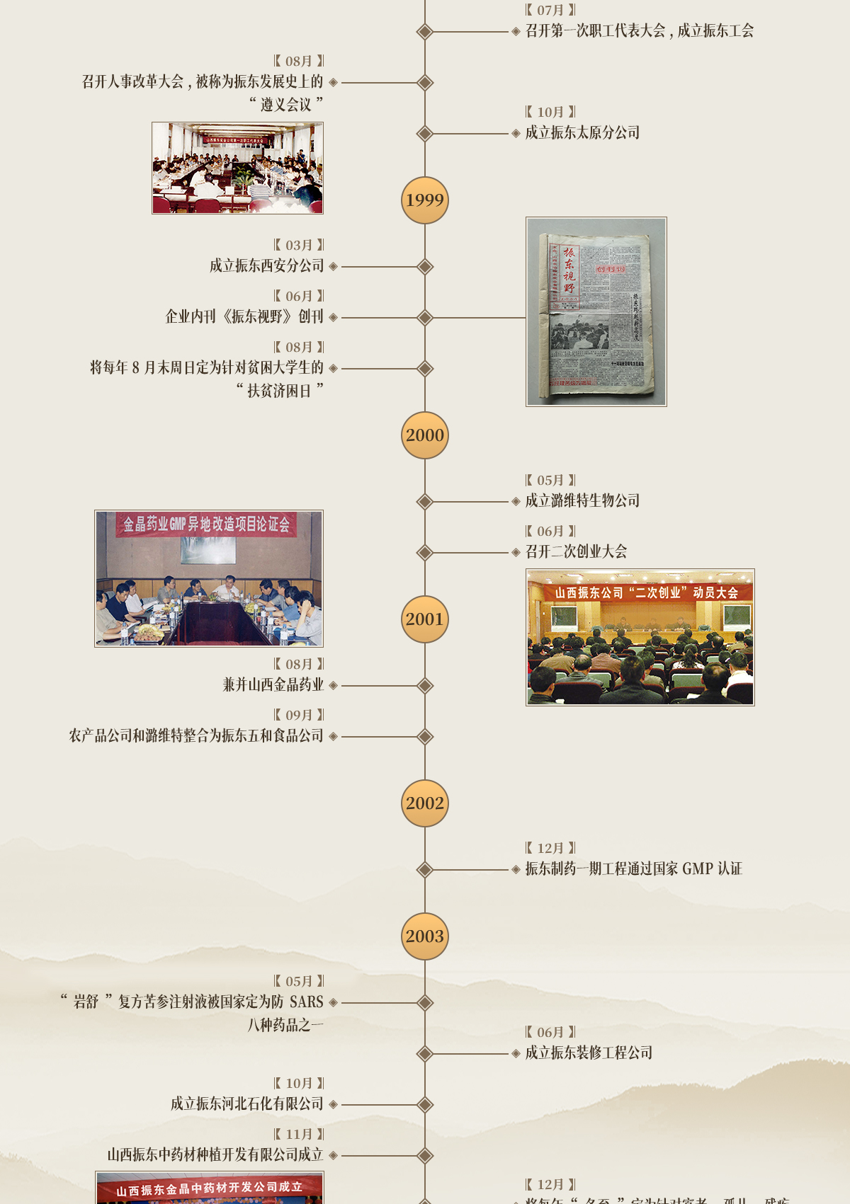 rg�ʼ���Ѷ,rg�ʼ���Ѷ��ҩ,rg�ʼ���Ѷ,rg�ʼ���Ѷ���¼�,��չ����