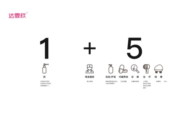 rg�ʼ���Ѷ,������