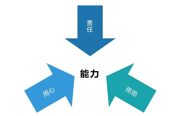 ��ҳ-RG�ʼ���Ѷ���ٷ���վ