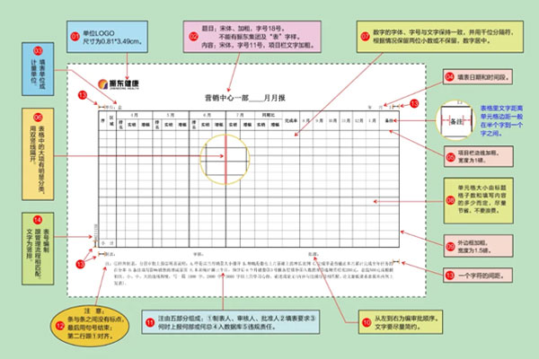 Ôì¶È±í¸ñ»¯,Ôì¶È Ôì¶È±í¸ñ»¯,Ôì¶È