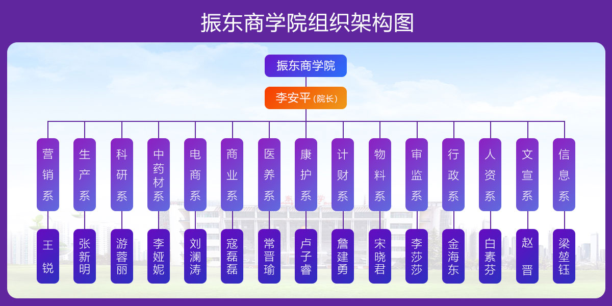 rg�ʼ���Ѷ,rg�ʼ���Ѷ��ѧԺ